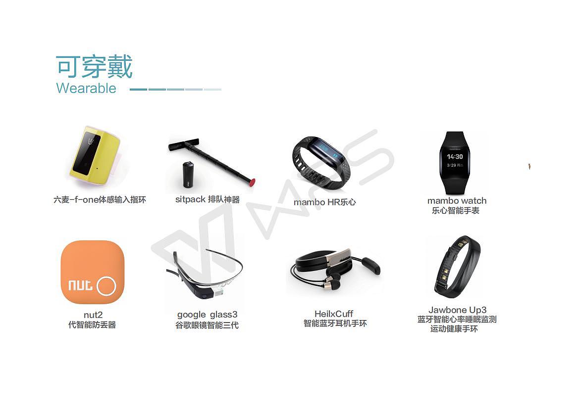 黑知了 科技画册