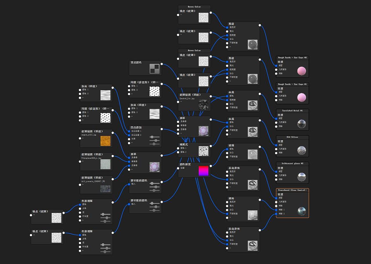 KeyShot 8.1 给玩坏的大白（图ZMTQwMzQ3OTE2） - 人物/生物 - 站酷设计师共享工业吧原创素材 - 站酷ZCOOL