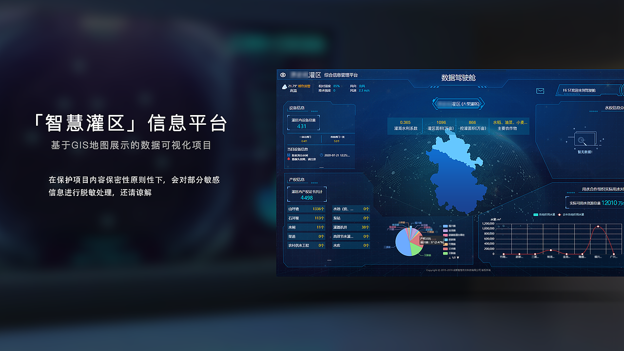 智慧灌区管理平台