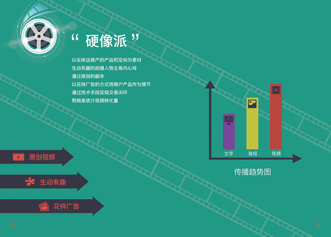产品手册（图ZNzEyNzAwNTI=） - 书籍/画册 - 站酷设计师罗香香原创素材 - 站酷ZCOOL