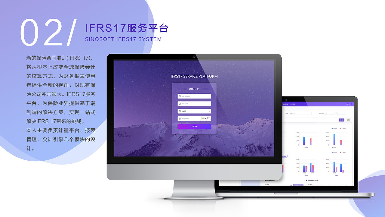 个人作品集（图ZMjkyMzI4Nzgw） - 其他UI - 站酷设计师lurenya原创素材 - 站酷ZCOOL