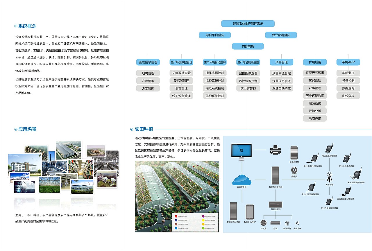 长虹折页，瞎整呗（图ZMTIyMjc1ODg4） - 宣传物料 - 站酷设计师漫漫设计路原创素材 - 站酷ZCOOL