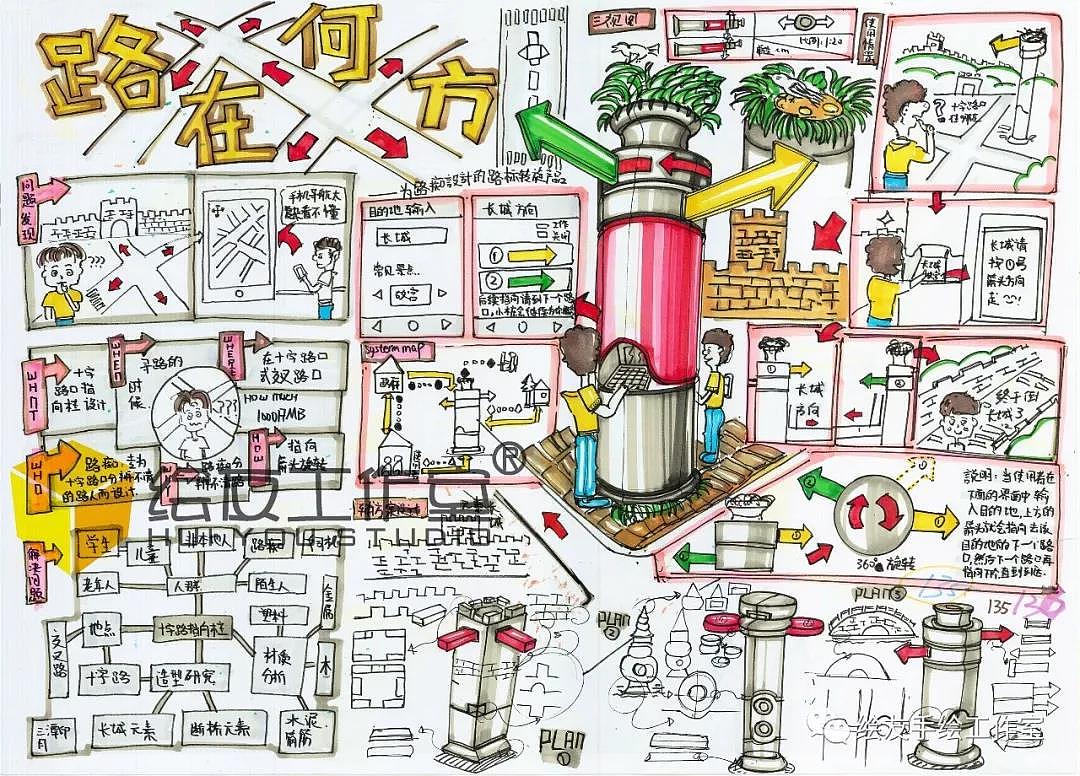 工业设计手绘作品