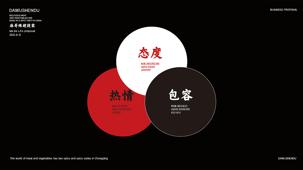 喜掌柜 重庆火锅品牌设计（图ZMjczOTExNjU2） - 品牌 - 站酷设计师怪异阿巴原创素材 - 站酷ZCOOL