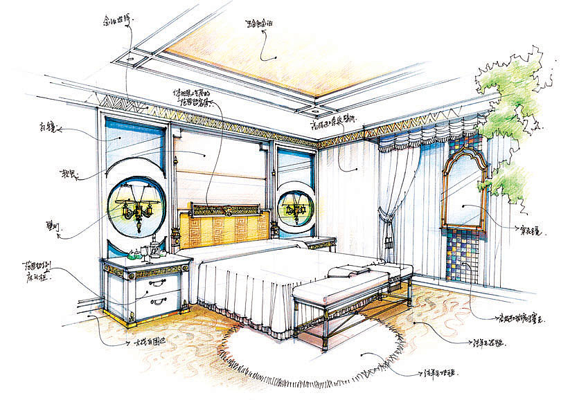 我的室内手绘效果图|空间|家装设计|steve_william - 原创作品 - 站酷