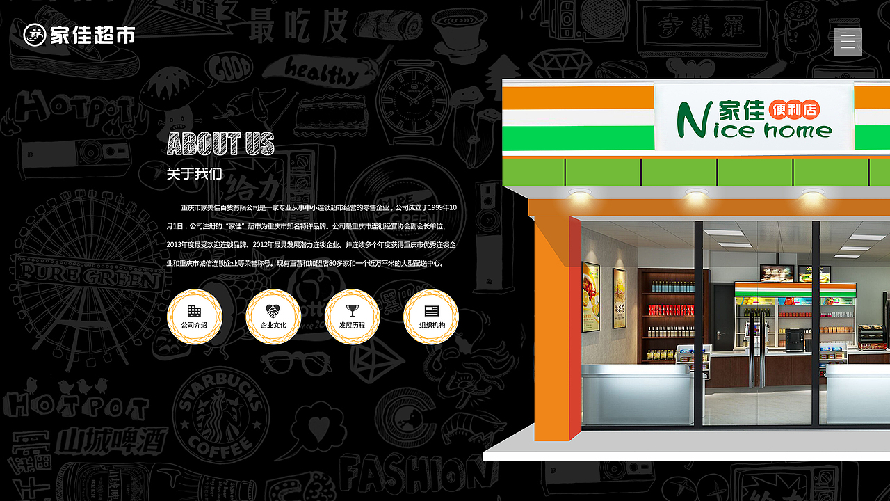 H5翻屏的连锁超市和便利店的设计稿（图ZOTA5NjAyMzI=） - 企业官网 - 站酷设计师wp201002原创素材 - 站酷ZCOOL