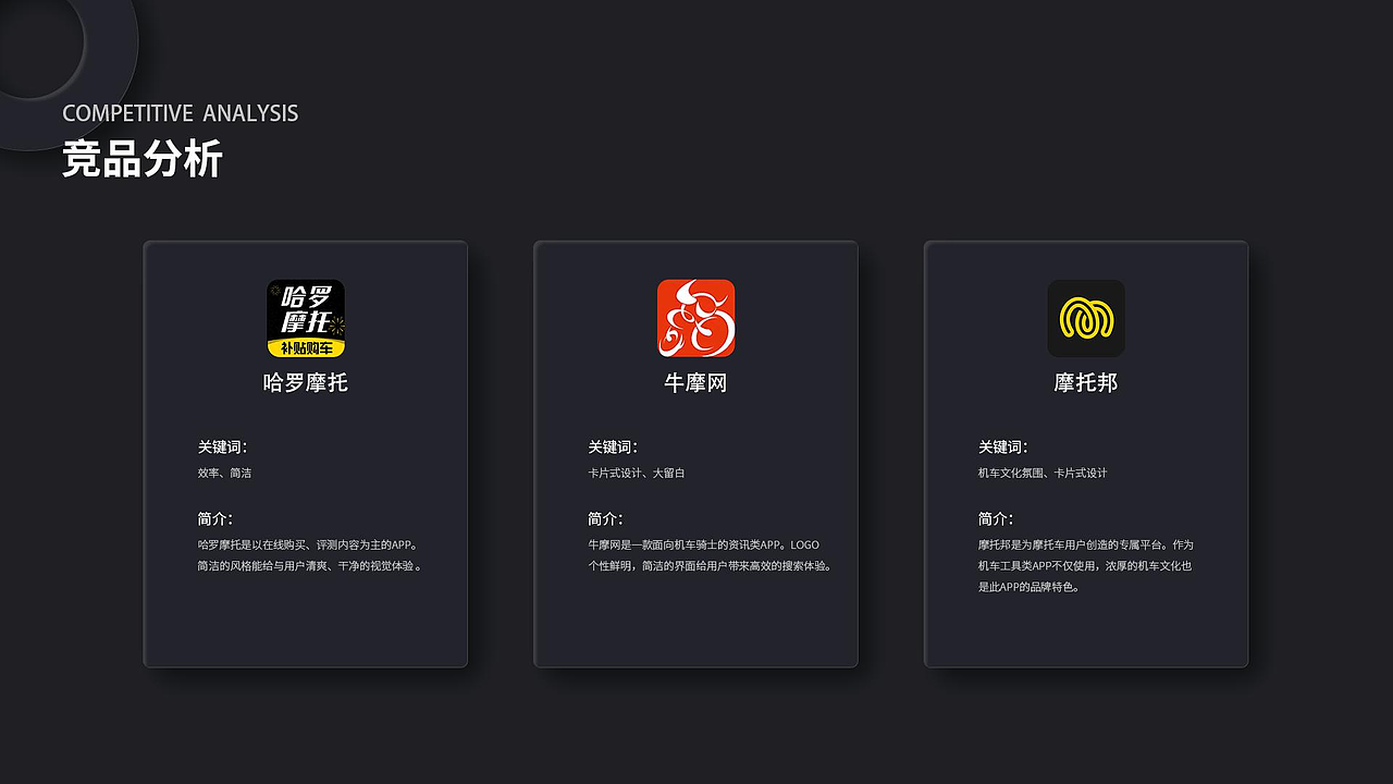 UI设计作品集（图ZMjE4NzE0ODk2） - APP界面 - 站酷设计师一碗月儿原创素材 - 站酷ZCOOL