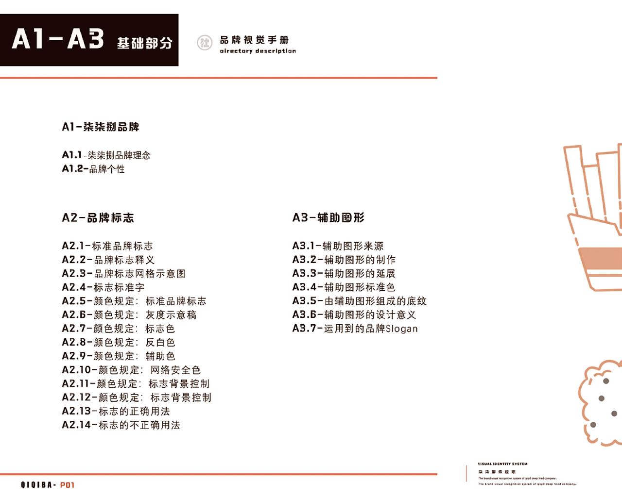 原创地标美食品牌——柒柒捌油炸社.VI手册（图ZMjI0MDc5NDA0） - 品牌 - 站酷设计师电波啵啵虎原创素材 - 站酷ZCOOL