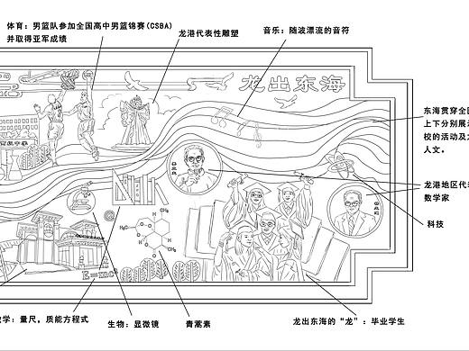 校园浮雕墙