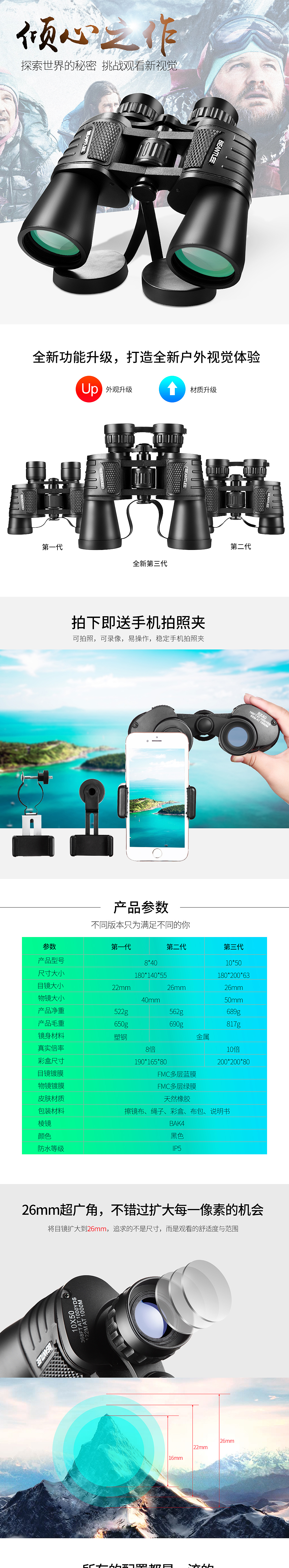望远镜英文版详情（图ZMjExODk3OTUy） - 电商 - 站酷设计师773898210原创素材 - 站酷ZCOOL