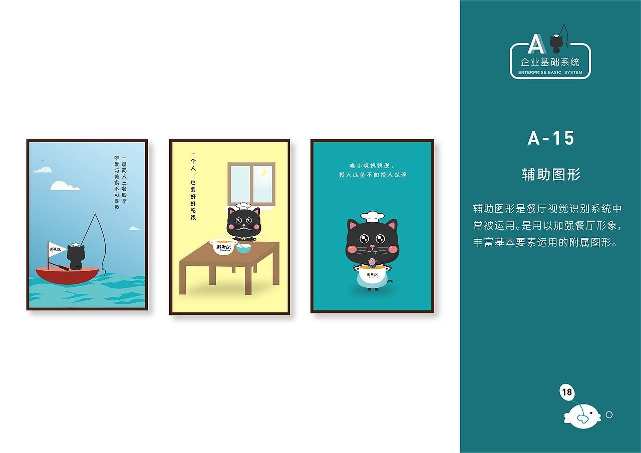 鲜鱼记VIS视觉识别手册。