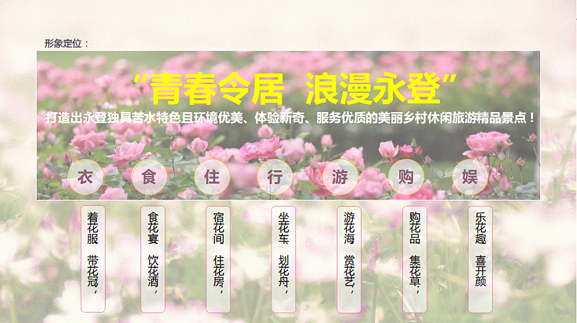 2022兰登苦水玫瑰园乡村文旅田园综合体方案-125P（图ZMzM3MjIyMDky） - 文案/策划 - 站酷设计师精英策划圈原创素材 - 站酷ZCOOL