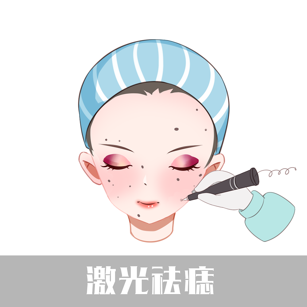 点痣祛痣皮下痣混合痣交界痣