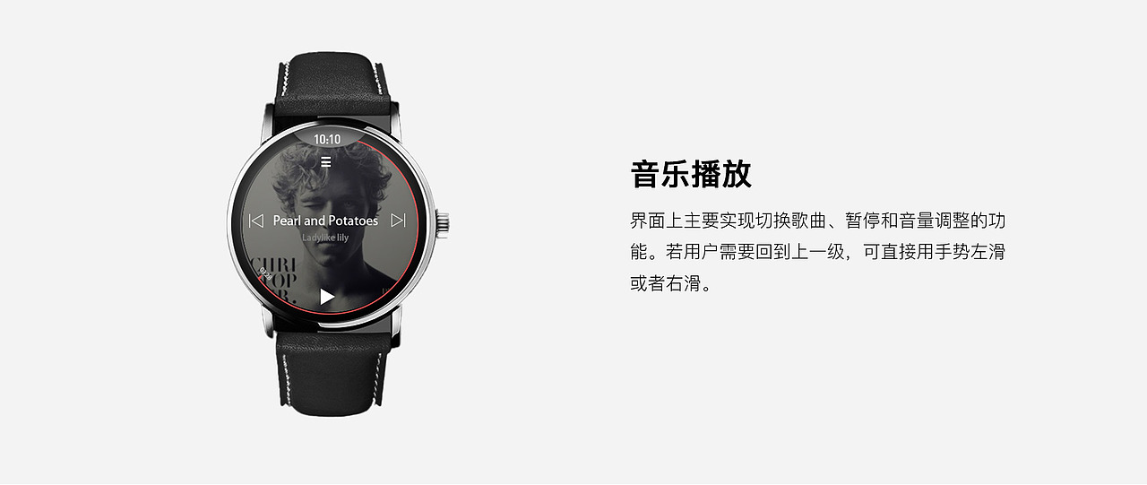Android Watch UI（图ZMjY4NjA3Njc2） - 其他UI - 站酷设计师鸡毛蒜皮与鸡毛蒜原创素材 - 站酷ZCOOL