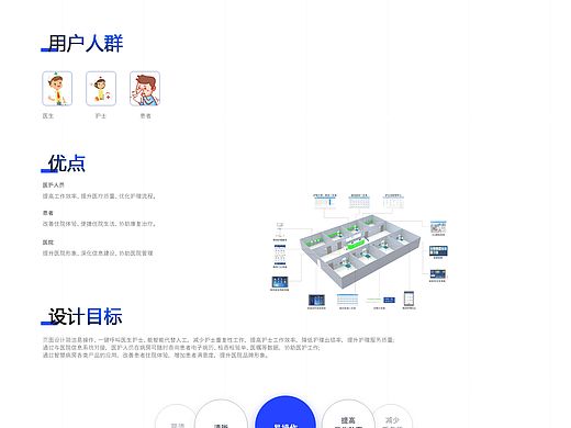 医疗床旁机