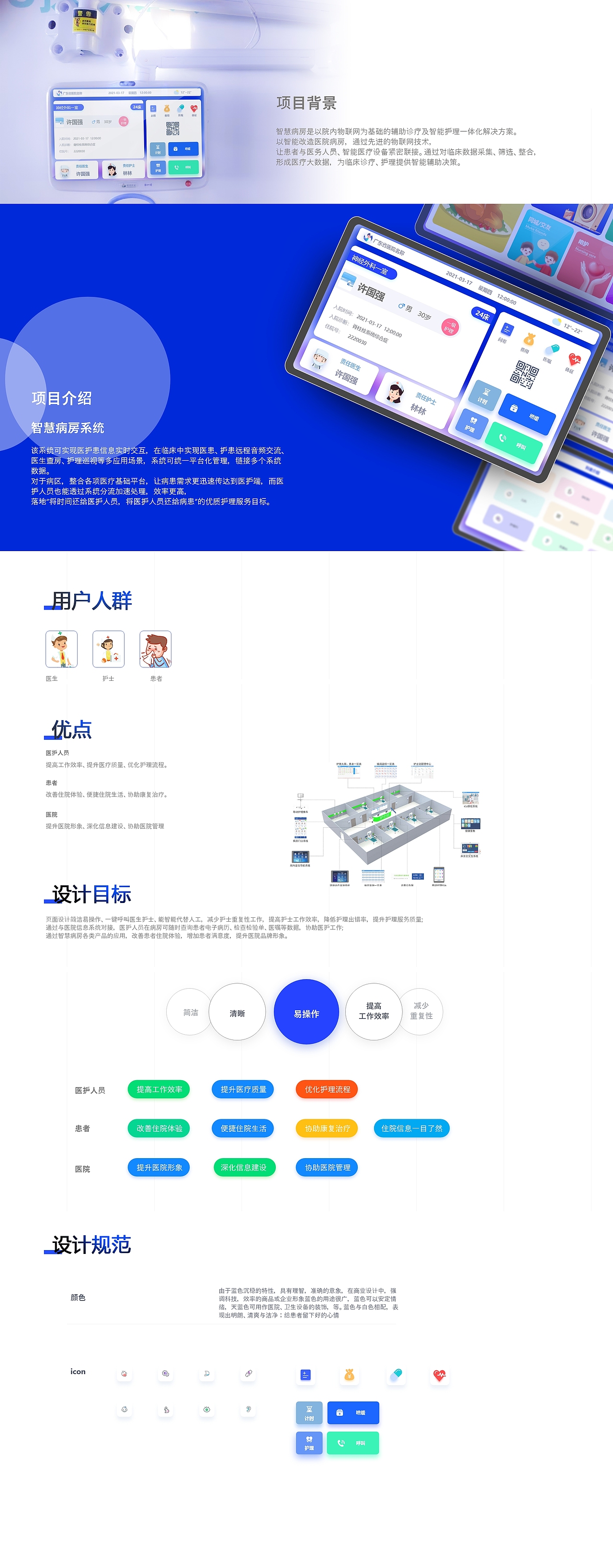 医疗床旁机（图ZMjc0OTQwODA0） - 交互/UE - 站酷设计师麦乐鸡虾原创素材 - 站酷ZCOOL