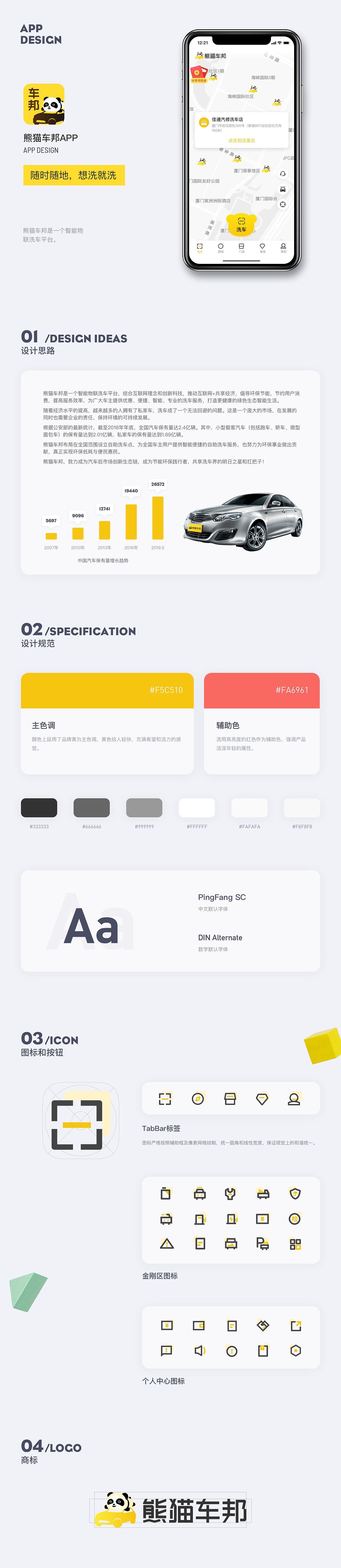 熊猫车邦自助洗车