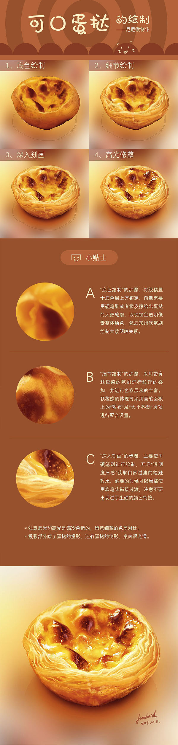 可口蛋挞的绘制（图ZMTAyNTc0MTIw） - 商业插画 - 站酷设计师freebard尼尼微原创素材 - 站酷ZCOOL