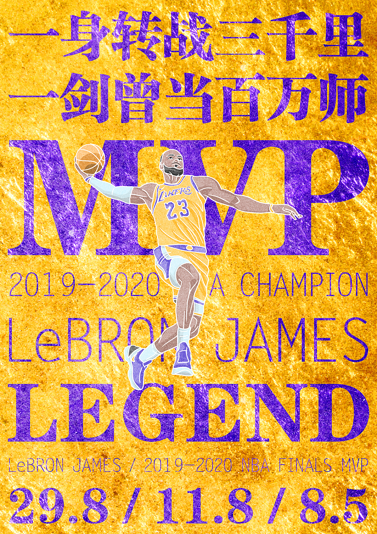 恭喜湖人获得2020年nba总冠军