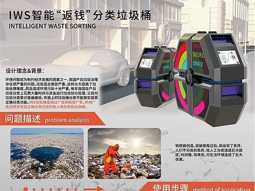 IWS智能“返钱”垃圾桶