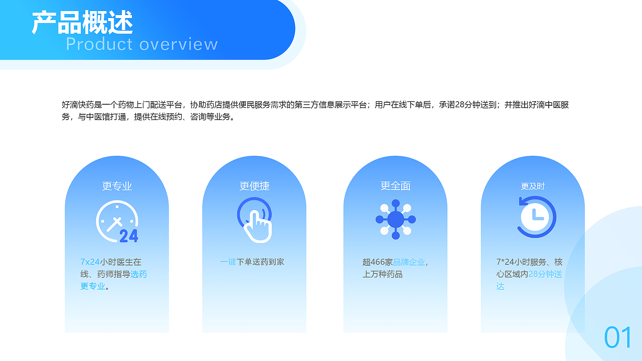 2020年交互设计作品集