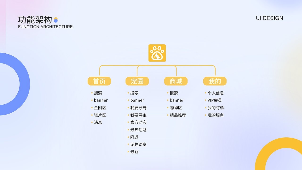 UI作品集（图ZMzU3ODUwNTAw） - APP界面 - 站酷设计师Z577254079原创素材 - 站酷ZCOOL