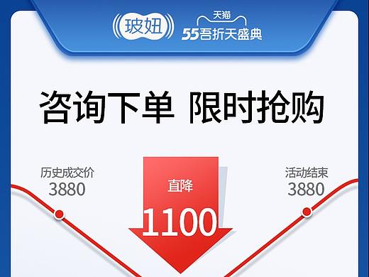 价格曲线、赠品