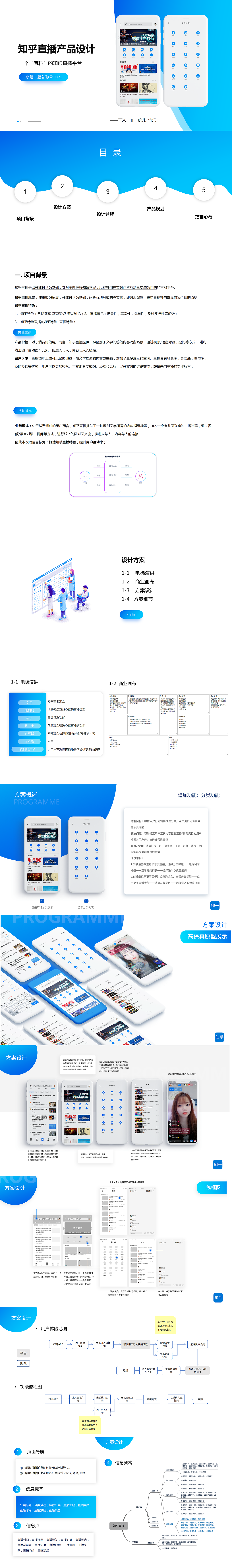 「知群X知乎 中国产品设计大赛」打造知乎特色改版设计