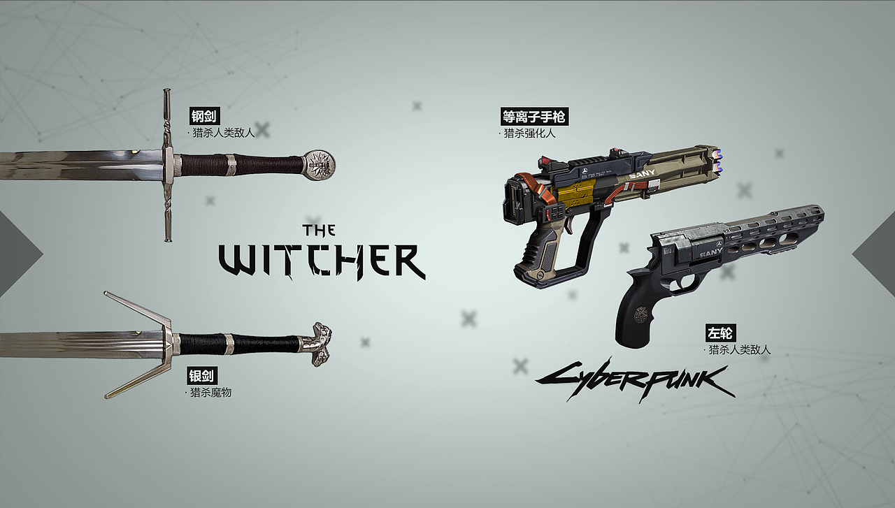 在狩魔猎人的世界中,钢剑用来对付人类,银剑用来对付鬼怪;在我设计的赛博朋克世界中,也有相应的武器