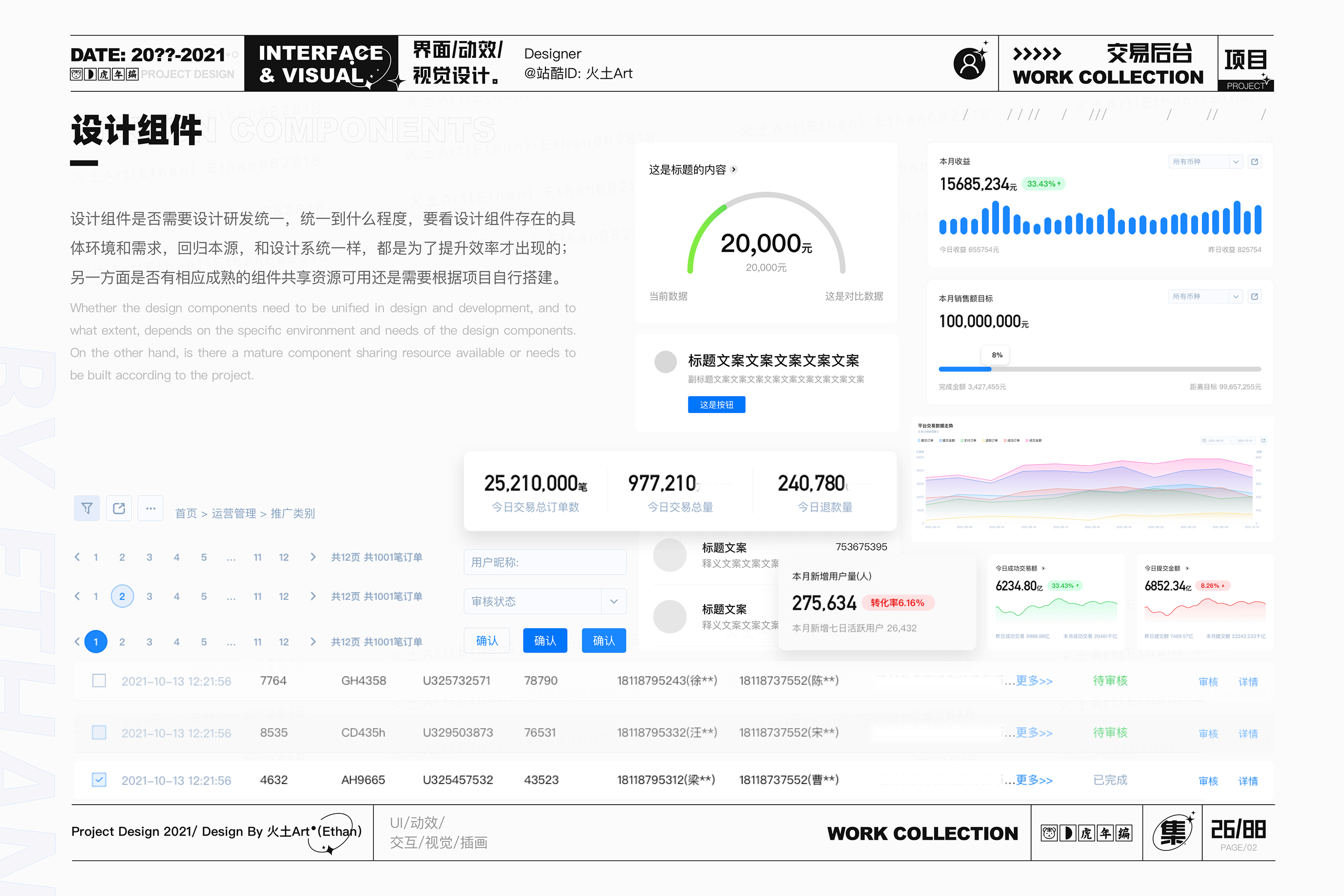 2021·年终设计总结(图ZMjg1OTYwMDYw) - 其他UI - 站酷设计师火土Art原创素材 - 站酷ZCOOL