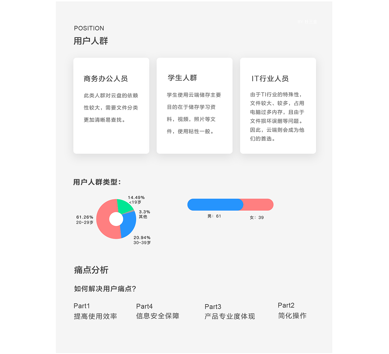 永中优云移动端UI设计规范（图ZMTg0Mjc0NDQ0） - APP界面 - 站酷设计师寒东原创素材 - 站酷ZCOOL