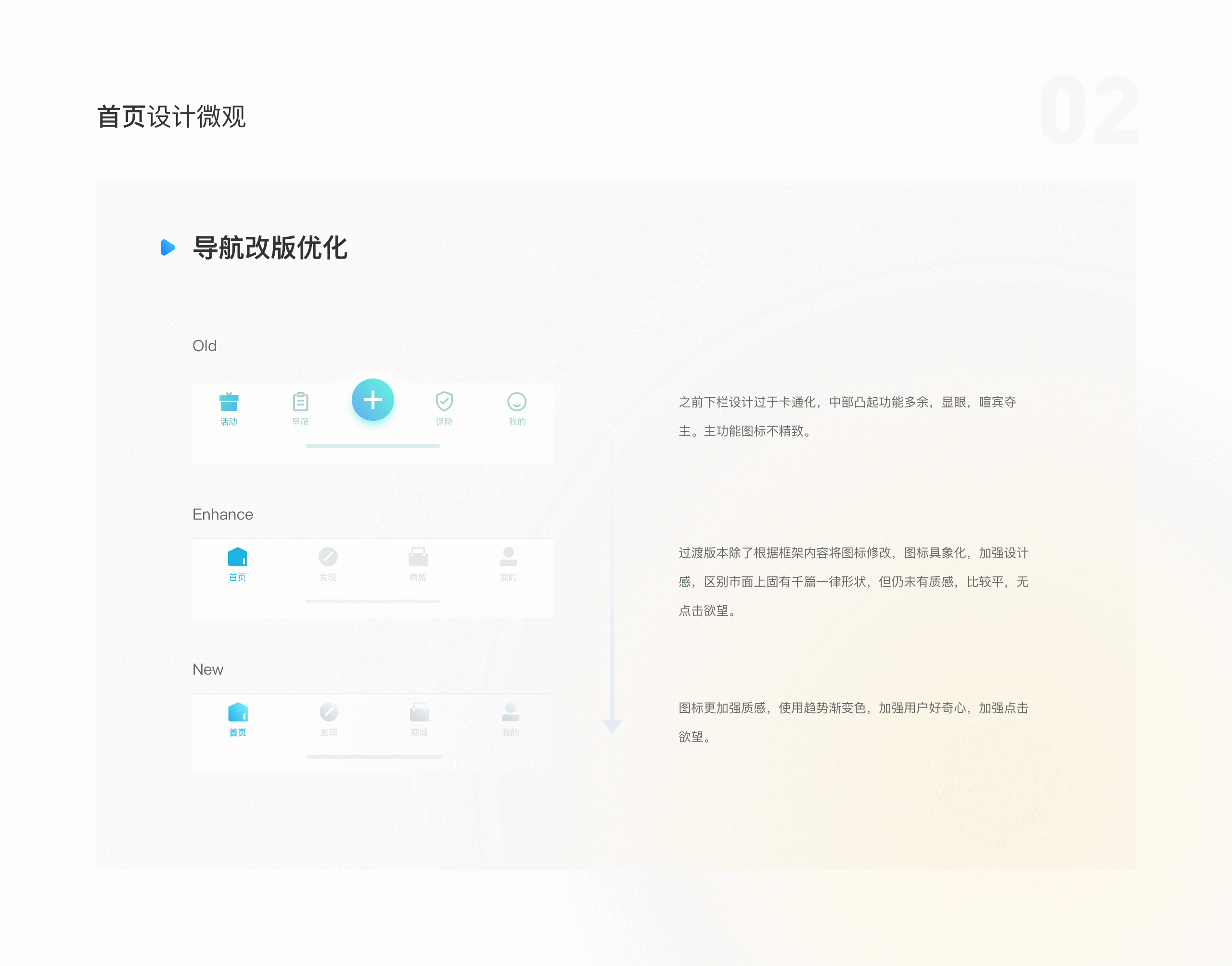 众安马上医V2.0内容迭代项目提案(图ZMjEyNzg1NjI0) - APP界面 - 站酷设计师Monkey3D原创素材 - 站酷ZCOOL