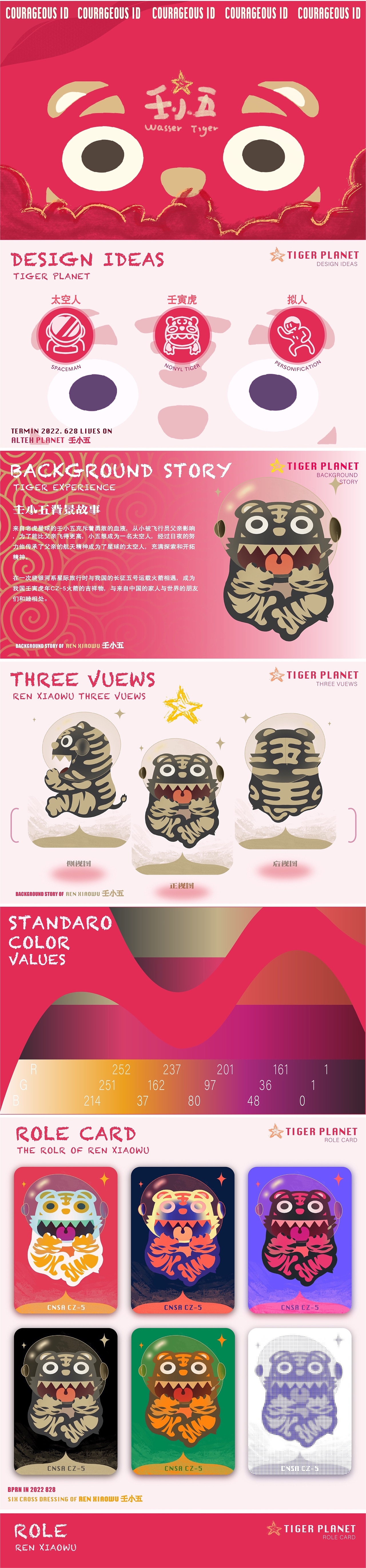 老虎星球Tiger Planet（IP design）（图ZMzE3Mjc5NTM2） - IP形象 - 站酷设计师伽兰设计原创素材 - 站酷ZCOOL