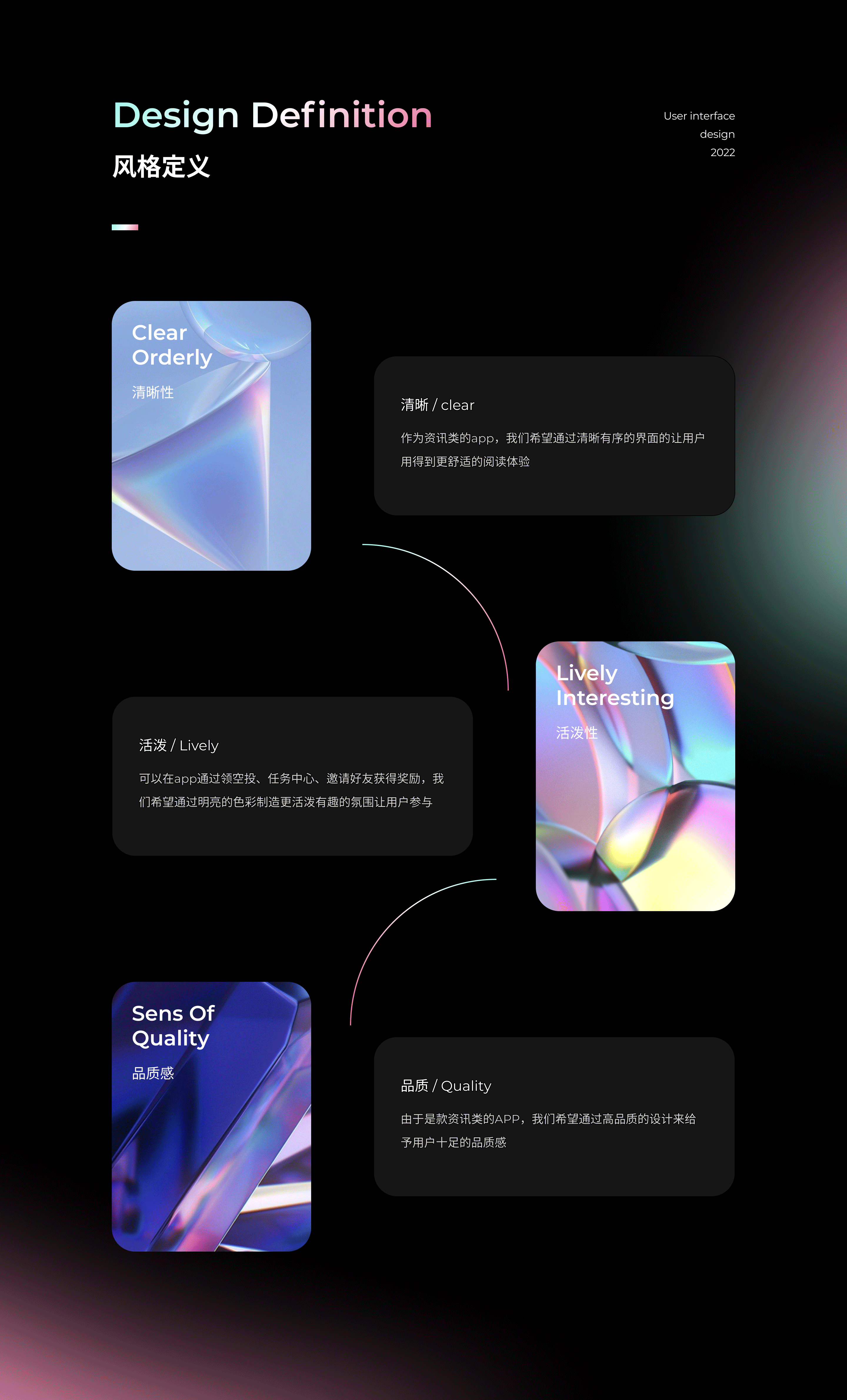 KUANG NEWS 一款区块链资讯APP（图ZMjk1MzE2MDUy） - APP界面 - 站酷设计师黄雨非原创素材 - 站酷ZCOOL
