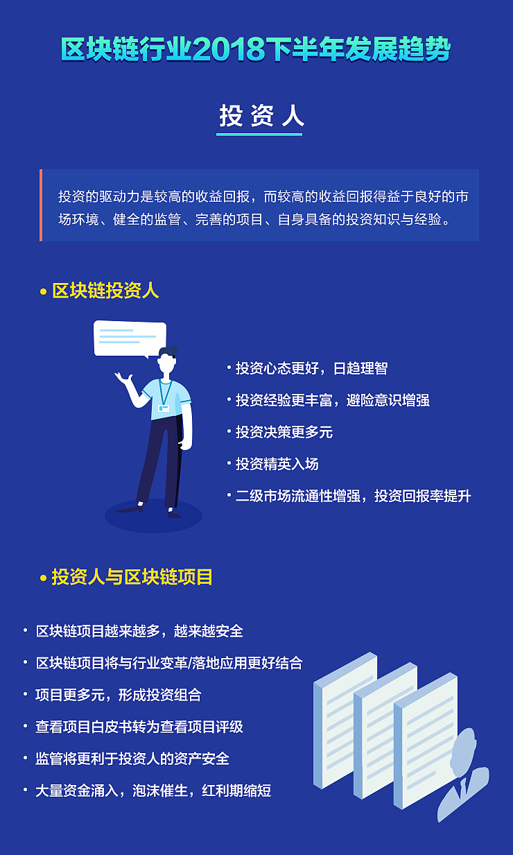 长图|平面|品牌|第三颗牙 - 原创作品 - 站酷 (zcool)