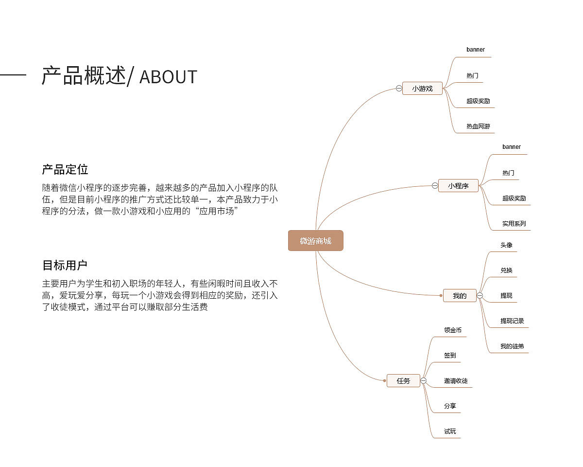 小程序平台设计(尝试多用插画)