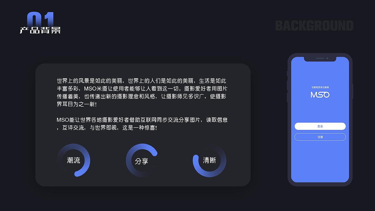 2018-2020作品集（图ZMjUxOTQ5NjAw） - APP界面 - 站酷设计师LONELYASTRONAUT原创素材 - 站酷ZCOOL