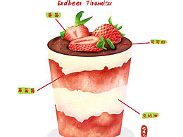 iPad扁平肌理风｜草莓提拉米苏