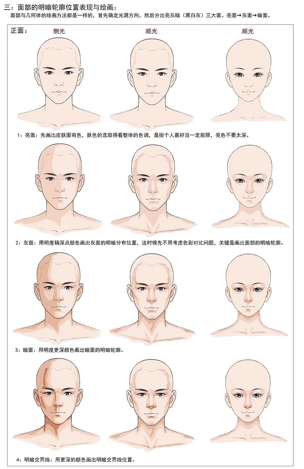 【书亦飞】书亦飞电脑插画培训班——绘画过程（图ZMTExMjE1NzY4） - 创作习作 - 站酷设计师书亦飞原创素材 - 站酷ZCOOL