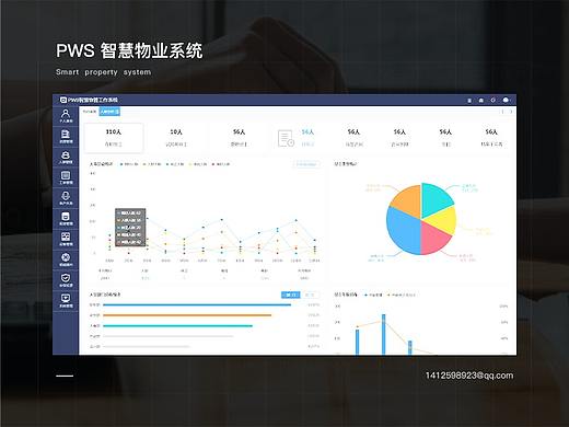 PWS智慧物业系统