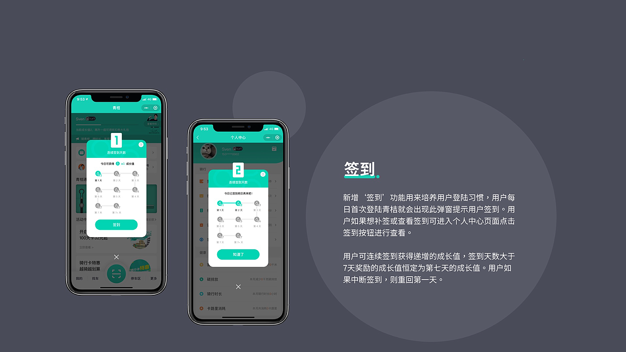 中国产品设计大赛+幺幺小队（图ZMjQyOTUxNTI4） - 交通工具 - 站酷设计师AuroraHan原创素材 - 站酷ZCOOL