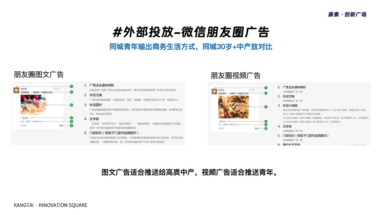 康泰·创新广场品牌传播方案（图ZMzQ3NTg3MTE2） - 文案/策划 - 站酷设计师1013BRANDESIGN原创素材 - 站酷ZCOOL