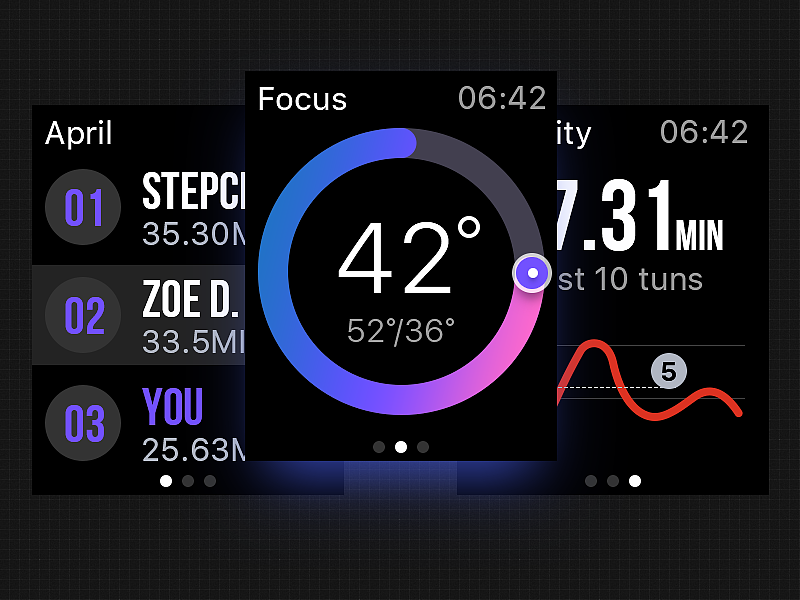 Ui design合集（图ZODYzMjYzNTY=） - APP界面 - 站酷设计师印迹_原创素材 - 站酷ZCOOL
