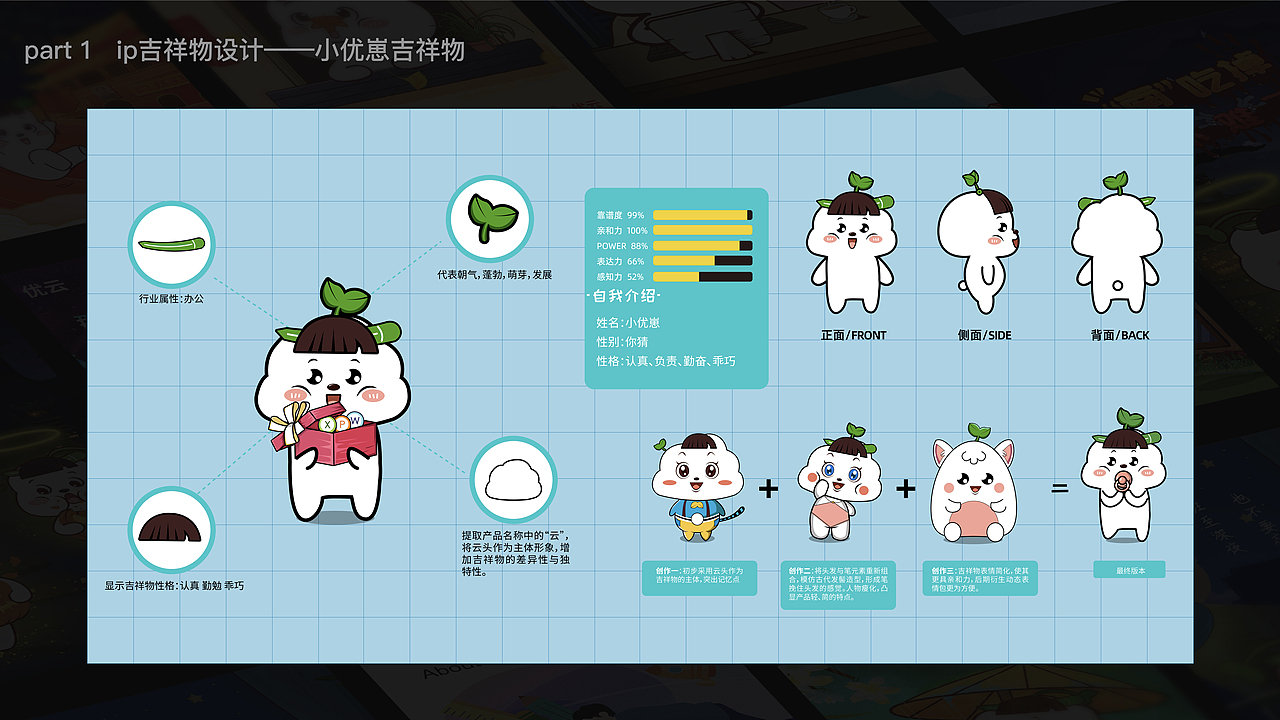 作品集（图ZMjk2MTM2NTM2） - IP形象 - 站酷设计师花花鱼儿原创素材 - 站酷ZCOOL