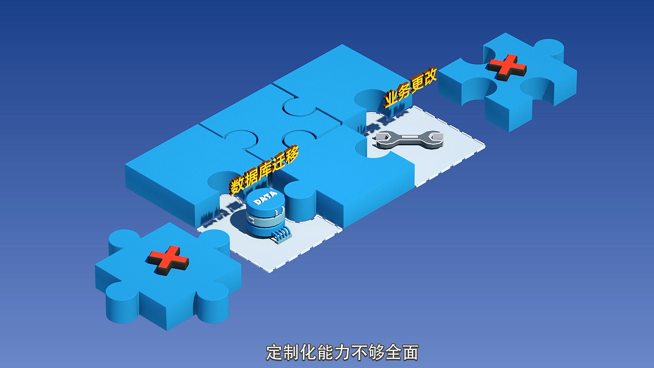 新华三集团-H3C的产品功能讲解