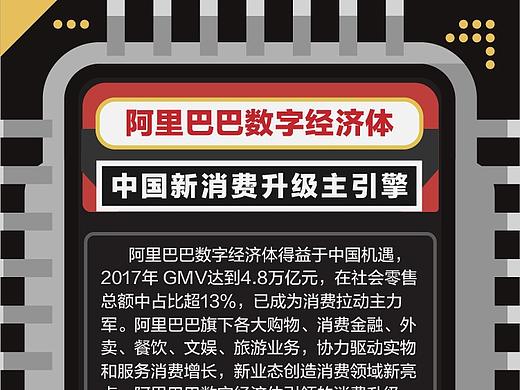 科技矢量信息图表