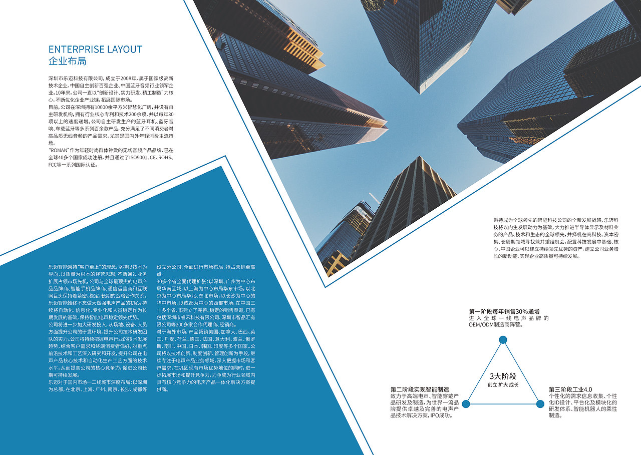 企业画册（图ZMjAyMzgxNTA4） - 书籍/画册 - 站酷设计师912LJR原创素材 - 站酷ZCOOL