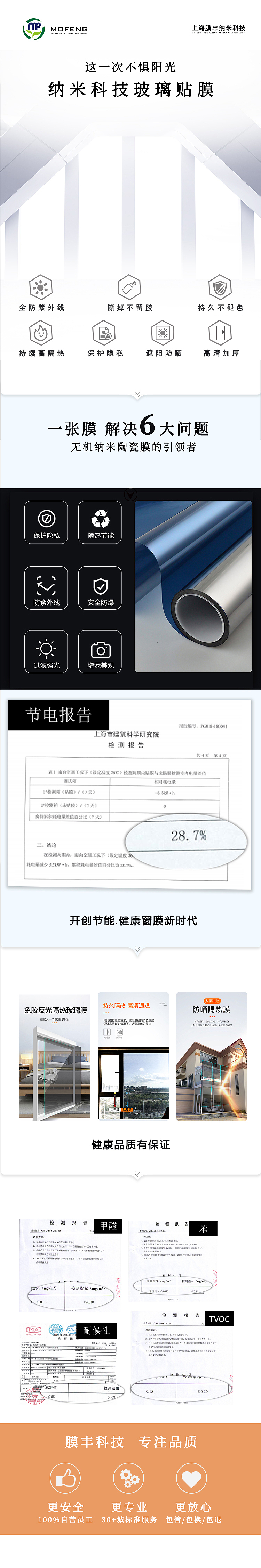 线上 电商 网页
