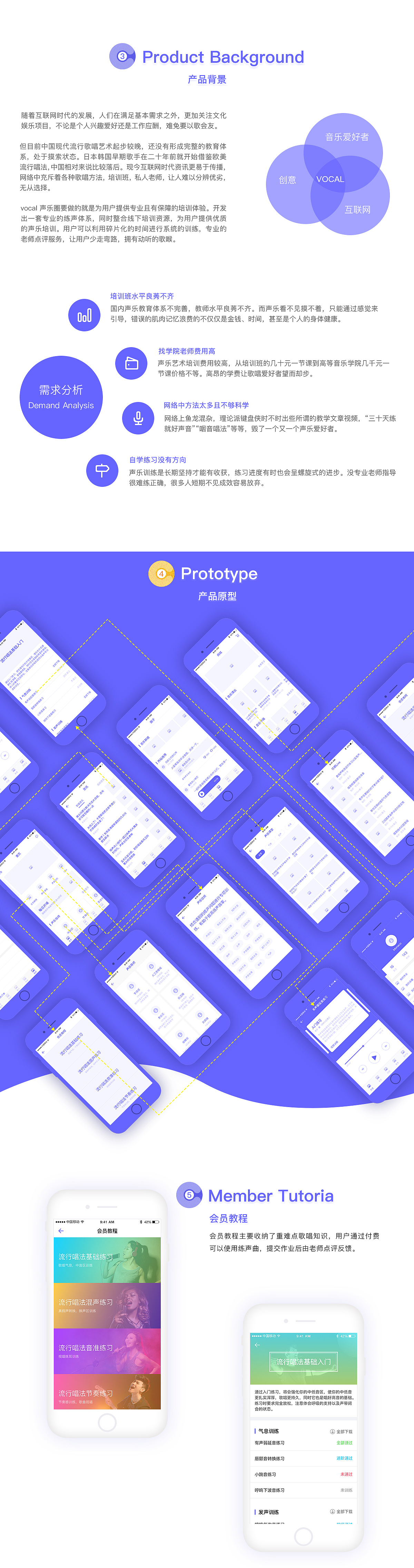 vocal 声乐圈（图ZODA4MzA3MzY=） - APP界面 - 站酷设计师我不配当美工原创素材 - 站酷ZCOOL