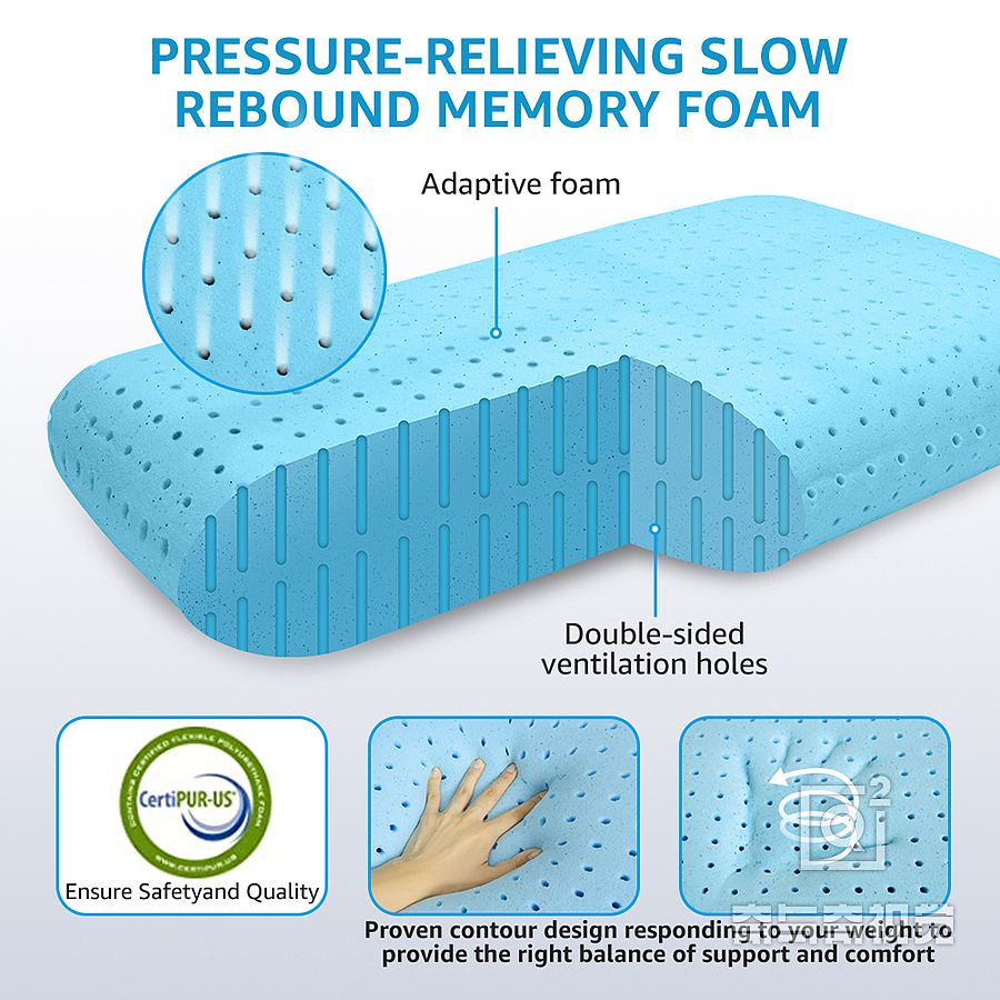 跨境电商产品拍摄精修 亚马逊主图设计,产品图片设计